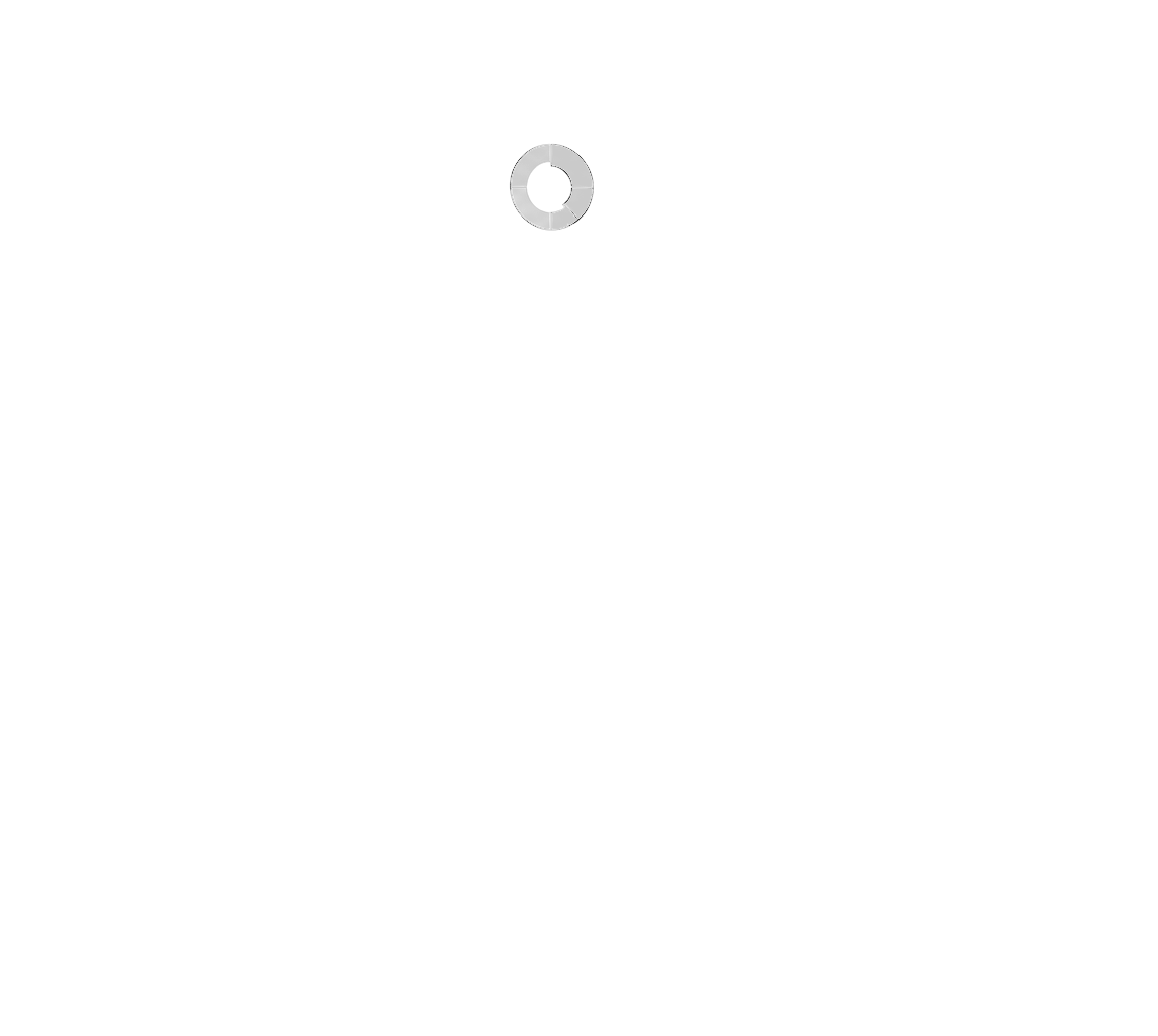 Business